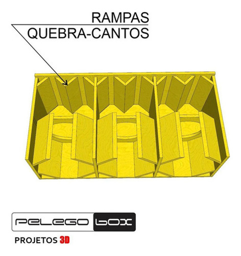 Projeto Caixa Euclides Paredão Pelego Box Eros Triton Taramp