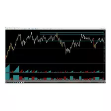 Color's Bar (similar Ao Sato's Bar) +stop Ot Move - Mt5