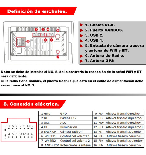 Estreo Nissan Sylphy 2012 Con Cmara De Reversa Y Gps 1+32g Foto 4