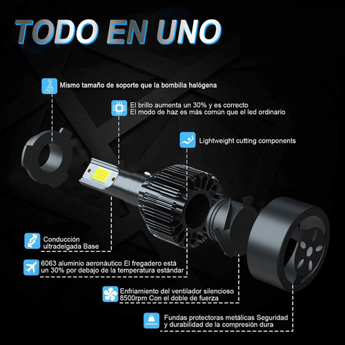 Faros Led Y Antiniebla For Suzuki Grand Vitara 2006-2015 Foto 5