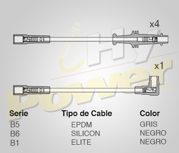 Jgo Cables Buja Epdm Para Peugeot 309 1.4l Export 4cil 1991 Foto 2