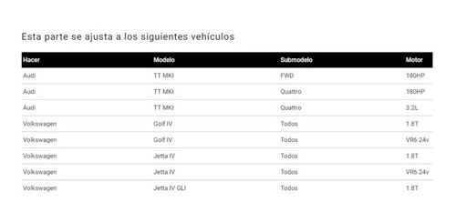 Motoventilador Principal Volkswagen Jetta  1.8t 345mm  Foto 7