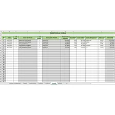 Planilha Controle De Vendas, Estoque E Compras