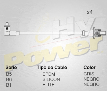 Jgo Cables Buja Epdm Para Citroen Jumpy 1.6l 4cil 2004 Foto 2