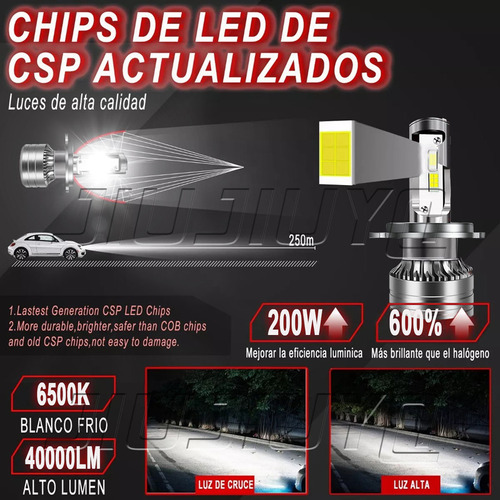 Kit De Faros Led H4 H8 Para 2018-2019 Renault Captur Foto 3