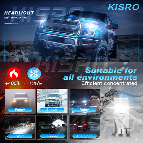 40000lm Kit De Focos Led Para Kia Sportage 2011-2015 2016 Foto 7