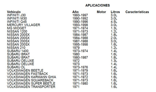 Filtro Aceite Subaru Gl 1979-1987 1.6l Premium Guard Foto 3