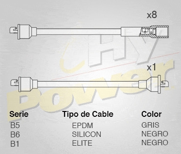 Jgo Cables Buja Epdm Para Dodge Ram Charger 5.9l 8cil 1990 Foto 2