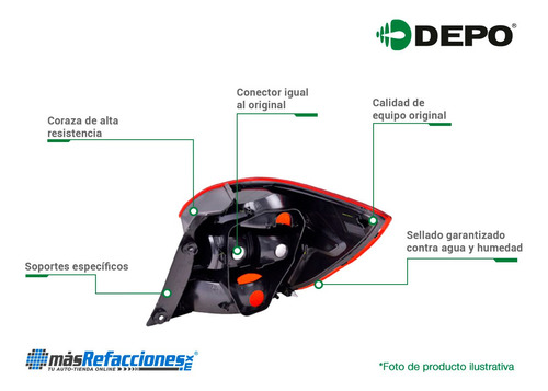 Calavera Int Der S/foco Renault Koleos 09-16 Depo Foto 3