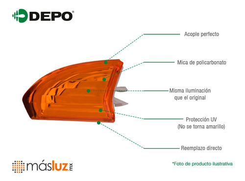 Kit Cuartos S/foco Oldsmobile Bravada 91/94 Depo Foto 2