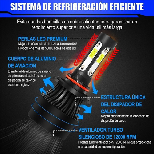 Para Saturn Kit Focos Led De 4 Lados Luz Alta/baja/niebla Foto 4