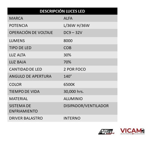 Kit Luz Led Alfa H4 Alta/baja 8000lm Foto 5