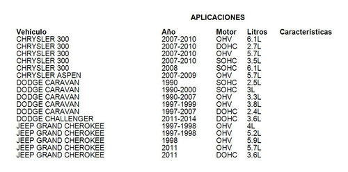 Foco Faro Dodge Durango 2004 4.7l Mopar Foto 4