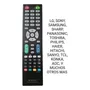 Primera imagen para búsqueda de control universal