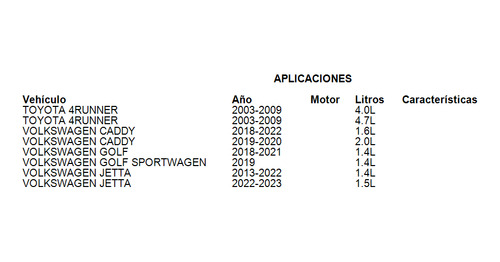 Filtro Aceite Gmc Tracker 1989-1991 1.6l Premium Guard Foto 6