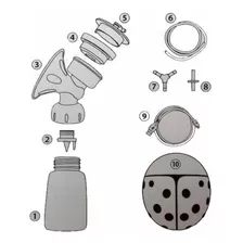 Repuesto 2 Biberones Parte 1 Sacaleches Doble Real Bubee