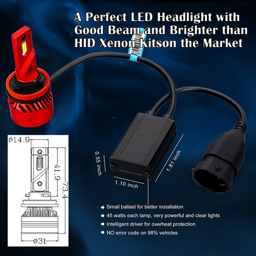 Mini Fl Bh 12500 Lmenes H8 H9 H11 Bombillas Led El M... Foto 8