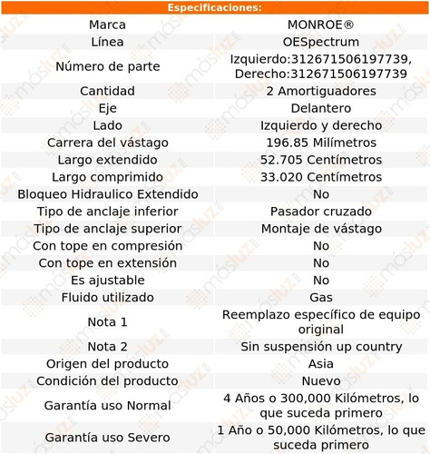 Kit 2 Amortiguadores Del Gas Oespectrum Grand Cherokee 93/98 Foto 3