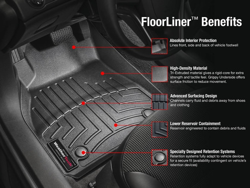 Tapetes Termoformado Weathertech Hyundai Tucson Desde 2023 Foto 5