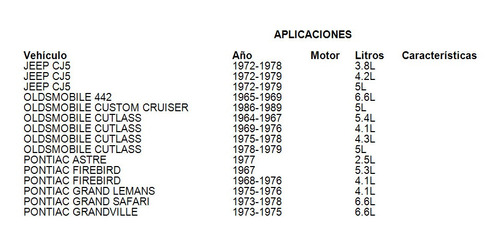 Polea Termica Gmc Sprint 1972 5.7l Oep Foto 5