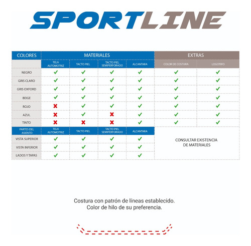 Cubre Asientos Renault Kangoo 2010 Sportline Foto 5