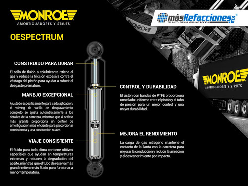 Par Amortiguadores Traseros Gas Oespectrum Prizm 93-97 Foto 2