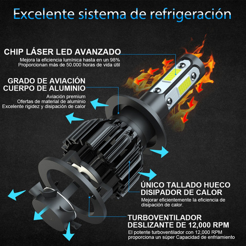 Fwefww 12000lm 6000k Focos Led Para Hyundai Santa Fe Foto 4