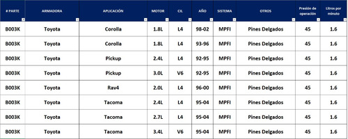 Bomba Gas Toyota Tacoma 95-04 Avalon 05-12 4runner 96-02 Foto 4