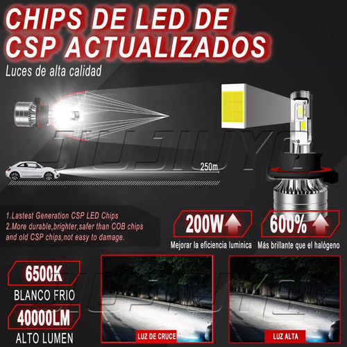 H13 Kit De Faros Led 40000lm Para 2006-2010 Dodge Ram 4000 Foto 3