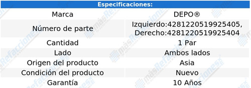 Par Faros Ford F150 F250 F350 1992 93 94 95 1996 Tyc Bsj Foto 4