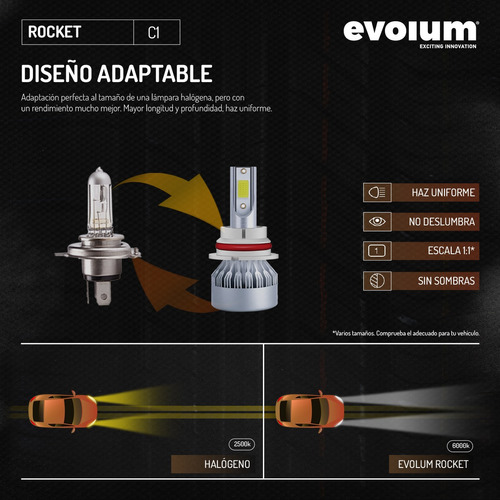 Led Faros Auxiliar Kit Automotriz Foco Rocket H1 H7 H11 9005 Foto 3