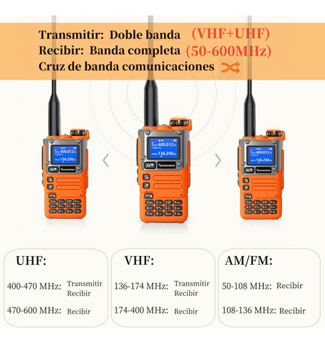 Ham Radios Largo Alcance Scrambler Slido Uhf/vhf Am/fm Usbc Foto 4