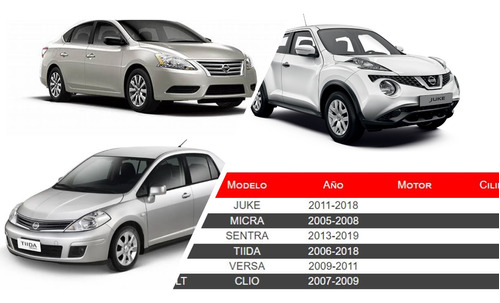 Par Bases Amortiguador Del Sentra B17 2016 2017 2018 2019 Foto 7