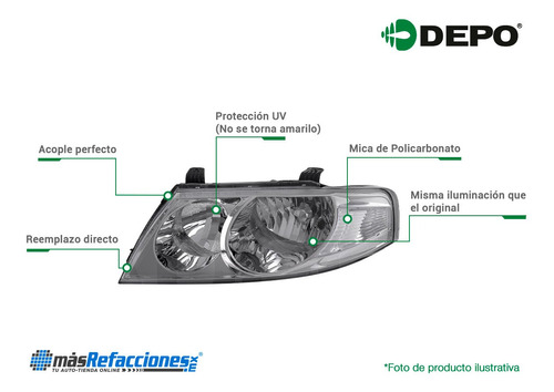 Faro Izq Depo Volkswagen Vento Del 2014 Al 2015 Foto 2