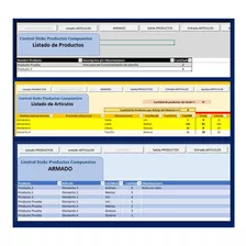 Gestión De Stock Materias De Primas De Productos Elaborados