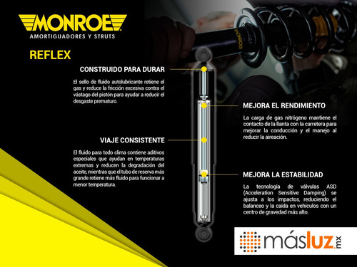 Kit 2 Amortiguadores Del Gas Reflex H2 Hummer 03/09 Monroe Foto 2