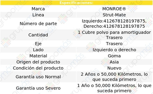 1 Cubre Polvo Amortiguador Tra Der O Izq Strut-mate Xt 85-91 Foto 3