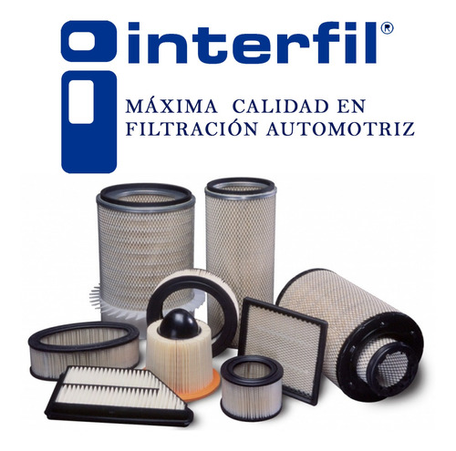 Filtro Cabina Interfil Para Honda Civic 1.3 Hybrid 2003-2005 Foto 2