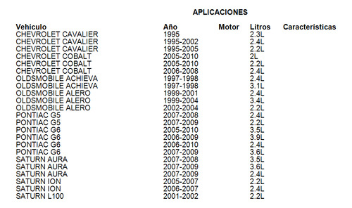 Colador Caja Automatica Saturn Lw200 2001-2003 2.2l Gm Parts Foto 4