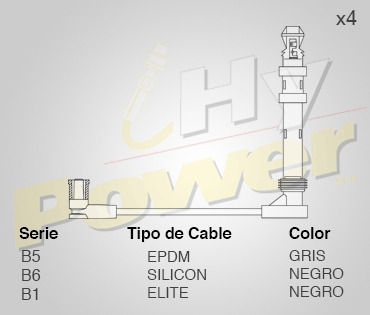 Cab Buja Silicon Para Fiat Fiorino 1.5l Exportacon 4c 1997 Foto 2