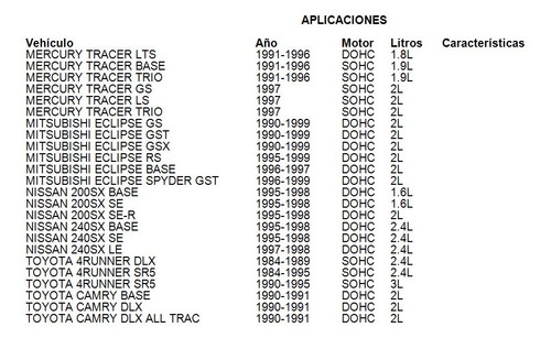 Tapon Anticongelante Toyota Corolla Dlx 1991-1992 1.6l Foto 5