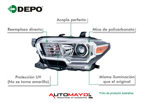 2) Faros Delanteros Depo C320 Mercedes-benz 2001-2002 Foto 2