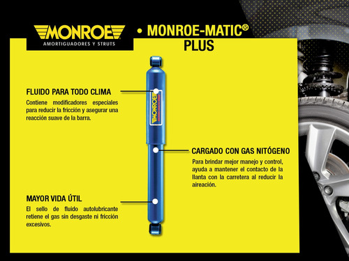 4 Amortiguadores Gas Monro-matic Plus Ford F-150 4wd 00-03 Foto 2