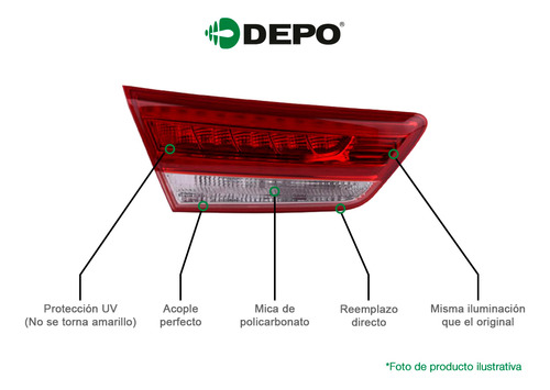 Calavera Garantizada Int Derecha Depo Bmw 320i 2020 - 2021 Foto 2