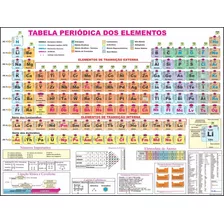 Mapa Tabela Periódica Elementos Químicos 120 Cm X 90 Cm 