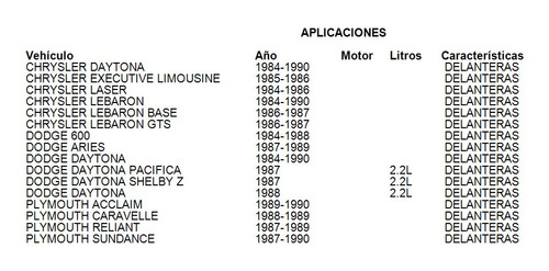 Balatas Delanteras Grc Caravelle 1989 Plymouth Foto 4