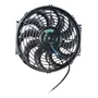 Segunda imagen para búsqueda de electroventilador universal