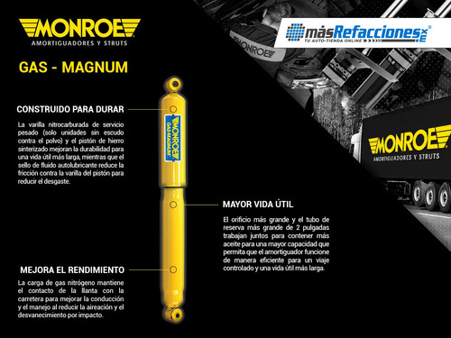 Par Amortiguadores Traseros Gas Gas-magnum Yukon 4wd 95-99 Foto 2