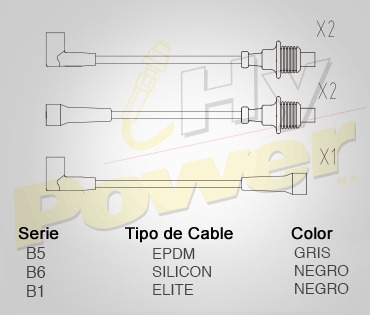 Cab Buja Epdm Para Peugeot 205 Ii 1.6l Exportacion 4c 1991 Foto 2