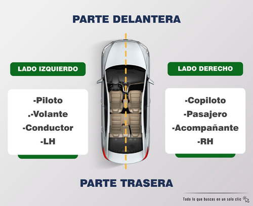Cuarto Trasero Fiat 500 2012 2013 2014 2015 2016 Foto 5